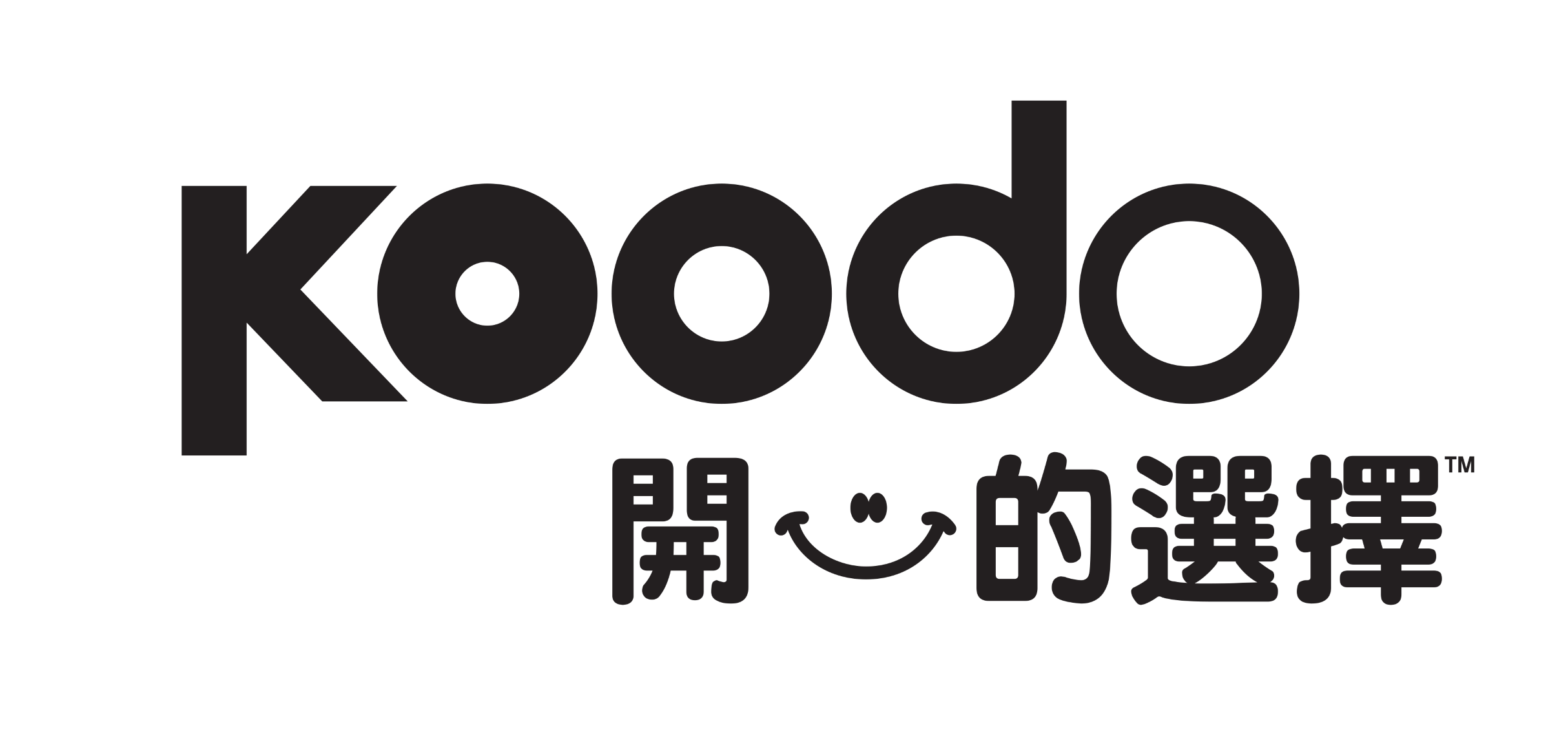 Koodo